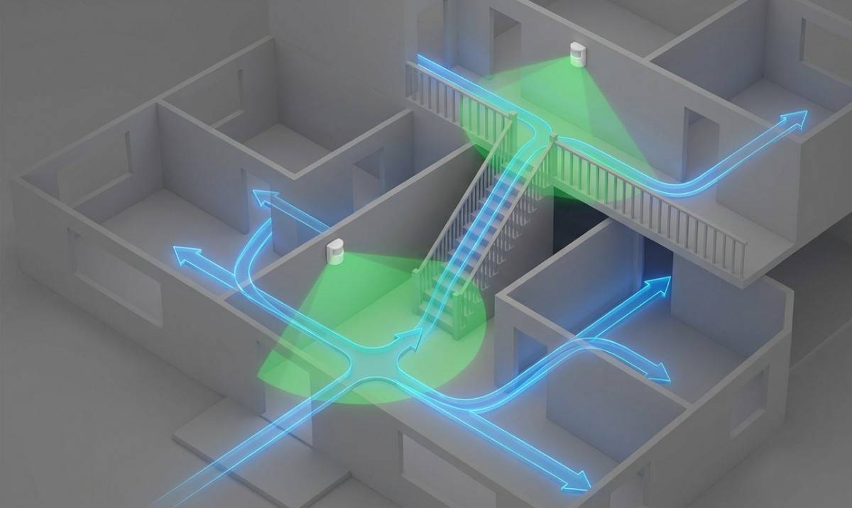 Description of the image