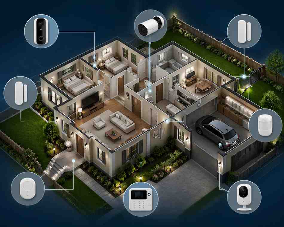 Description of the image